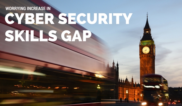 Skills Gap Widening in Cyber Security